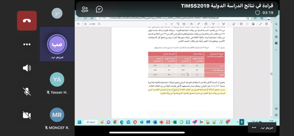 IMG-1577-1024x473 <strong>قراءة في نتائج الدراسة الدولية TIMSS 2019 بتعليمية ظفار</strong>