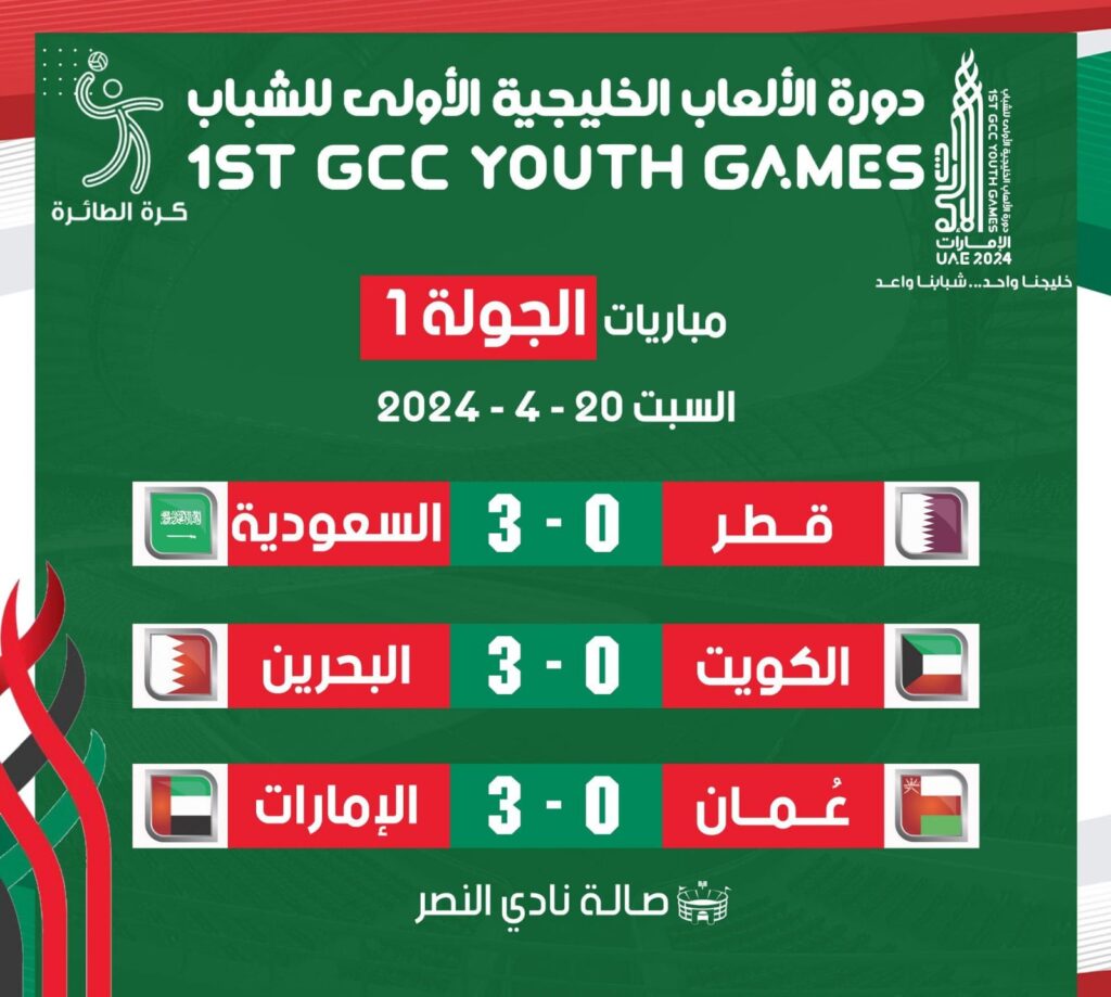 1001157792-1024x919 نتائج وموقف المنتخبات بعد نهاية مباريات الجولة الــ1" في منافسات الكرة الطائرة في دورة الألعاب الخليجية الأولى للشباب