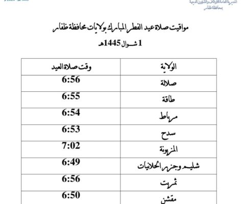 7aac3f1c-0585-473e-9c3f-6beb682b05fd