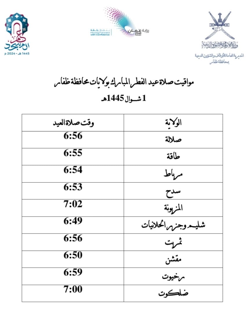 7aac3f1c 0585 473e 9c3f 6beb682b05fd