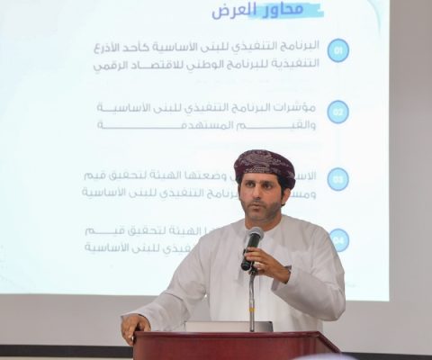 جنوب الباطنة  (2)