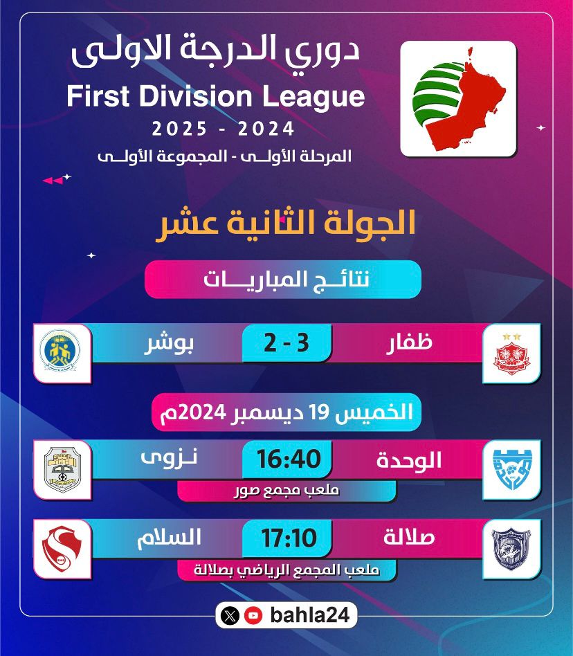 WhatsApp Image 2024 12 18 at 20 48 24 63caafc8