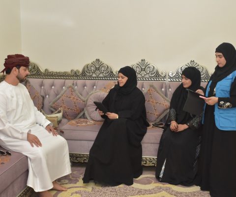 المسح التجريبي