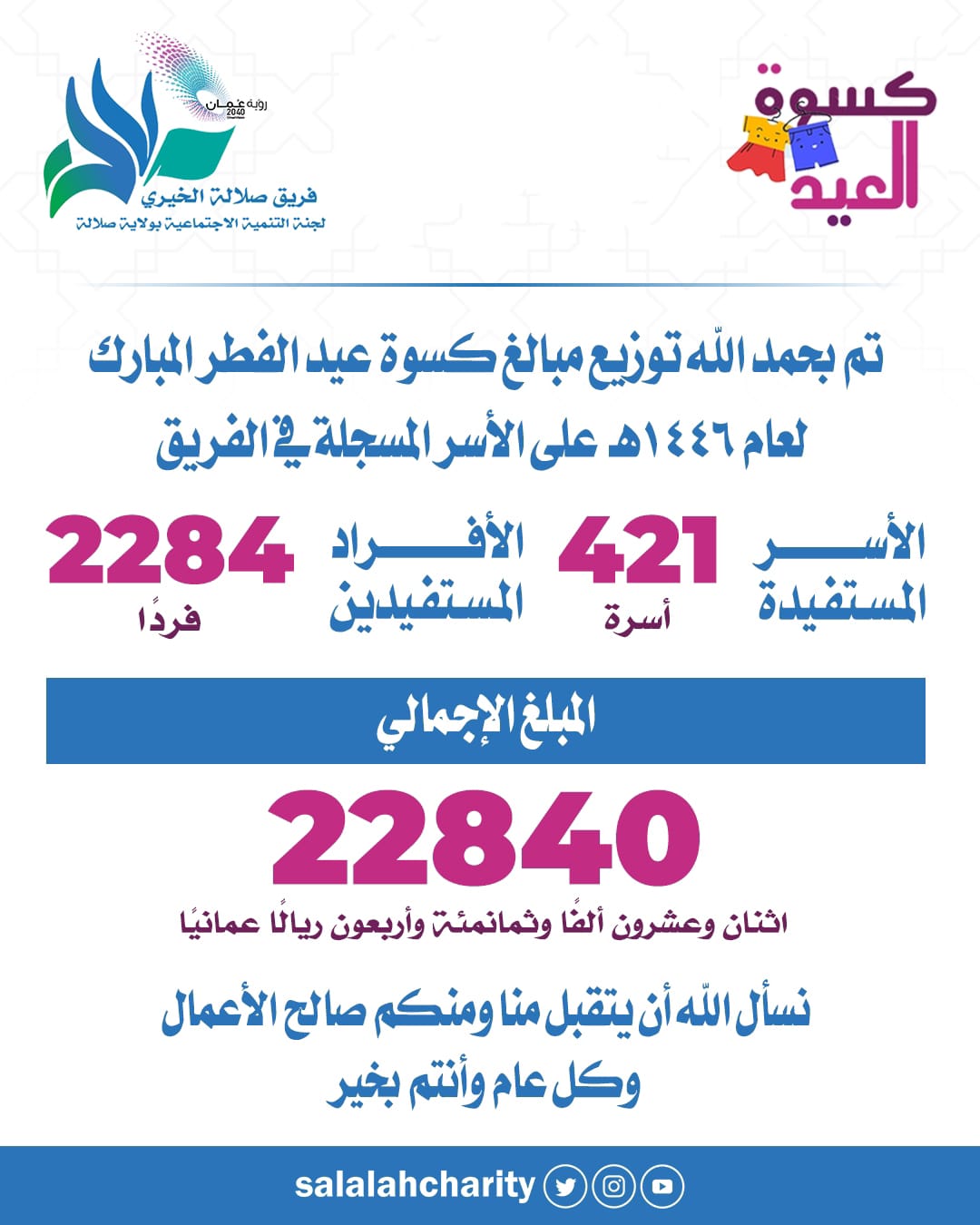 الجمعية الخيرية 8