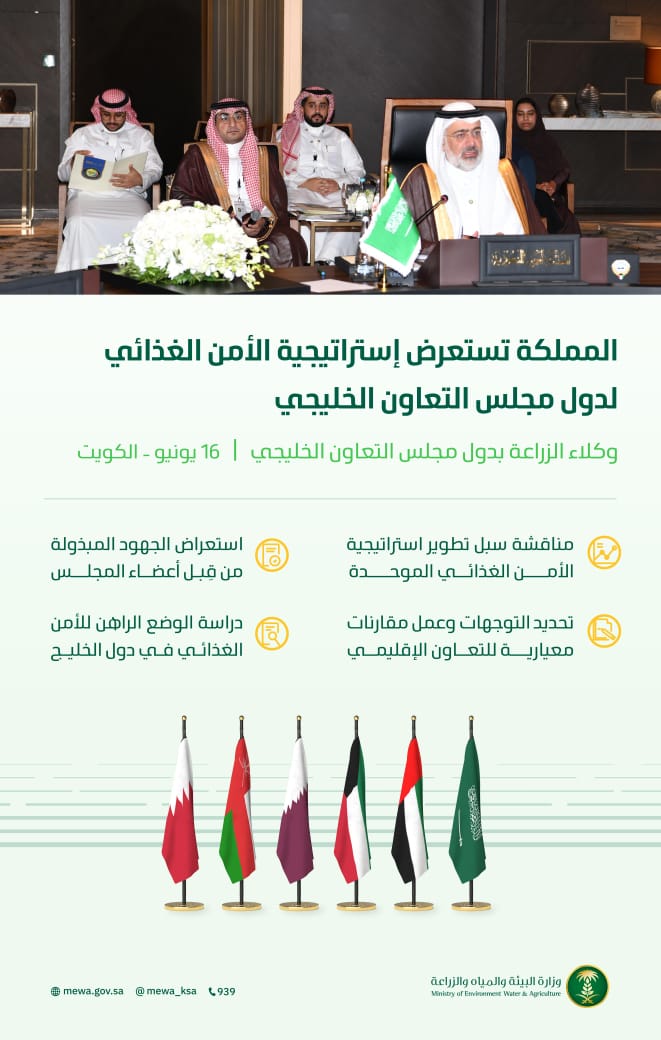 الامن الغذائي