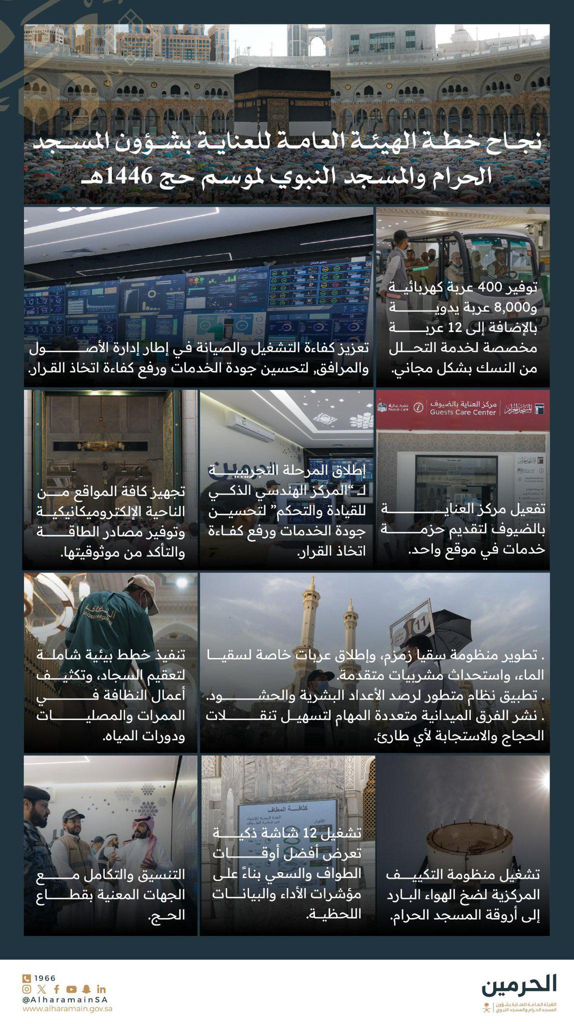 شؤون المسجد