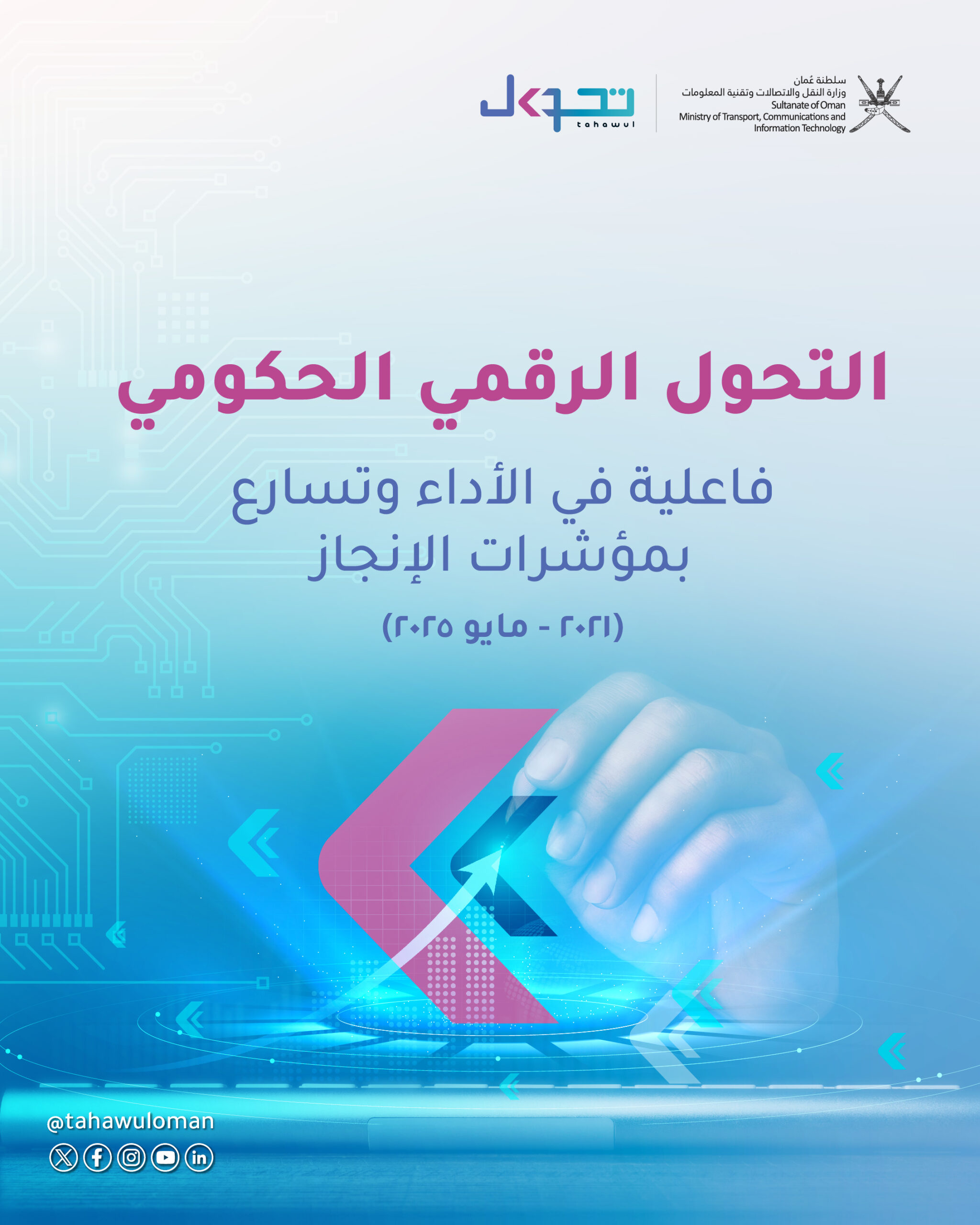 التحول الرقمي 3 scaled