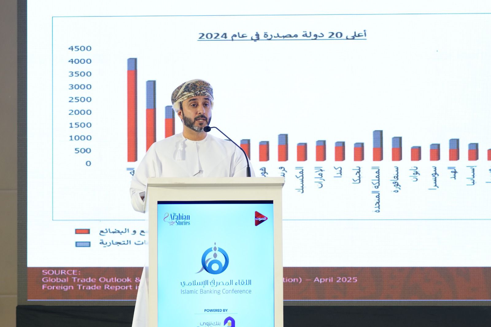 التحول الرقمي 1