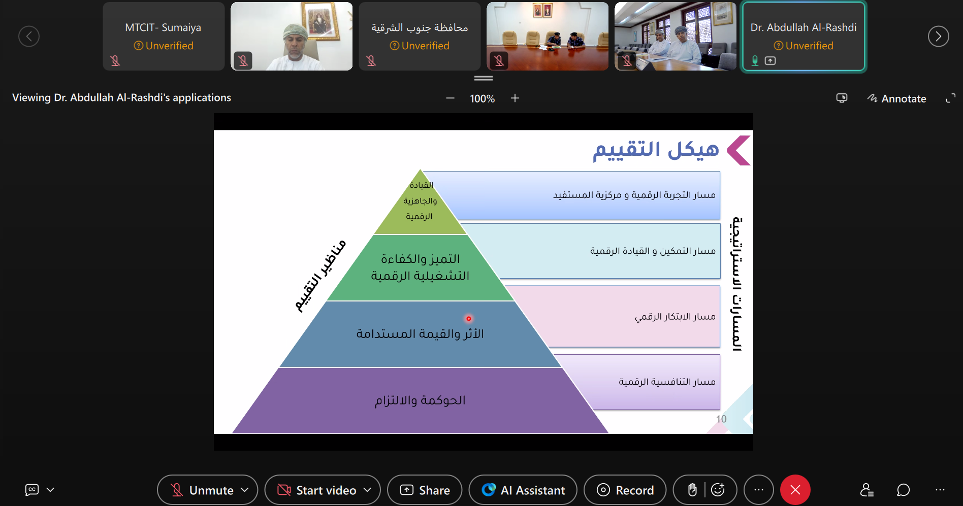 1776328219073 1776328216712 1776328213864 1776328203557 1776328198739 1776328195913 صورة اللقاء