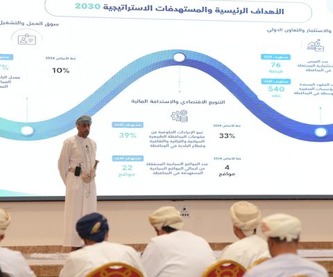 التّنمويّة