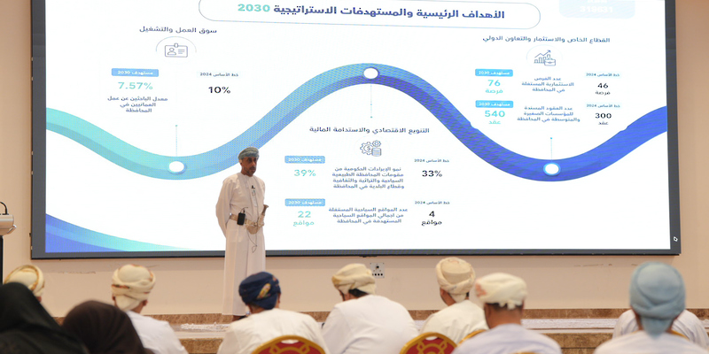 التّنمويّة