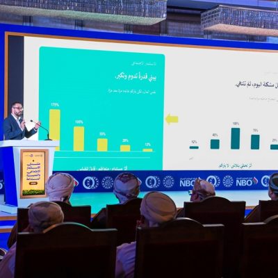 الاستثمار